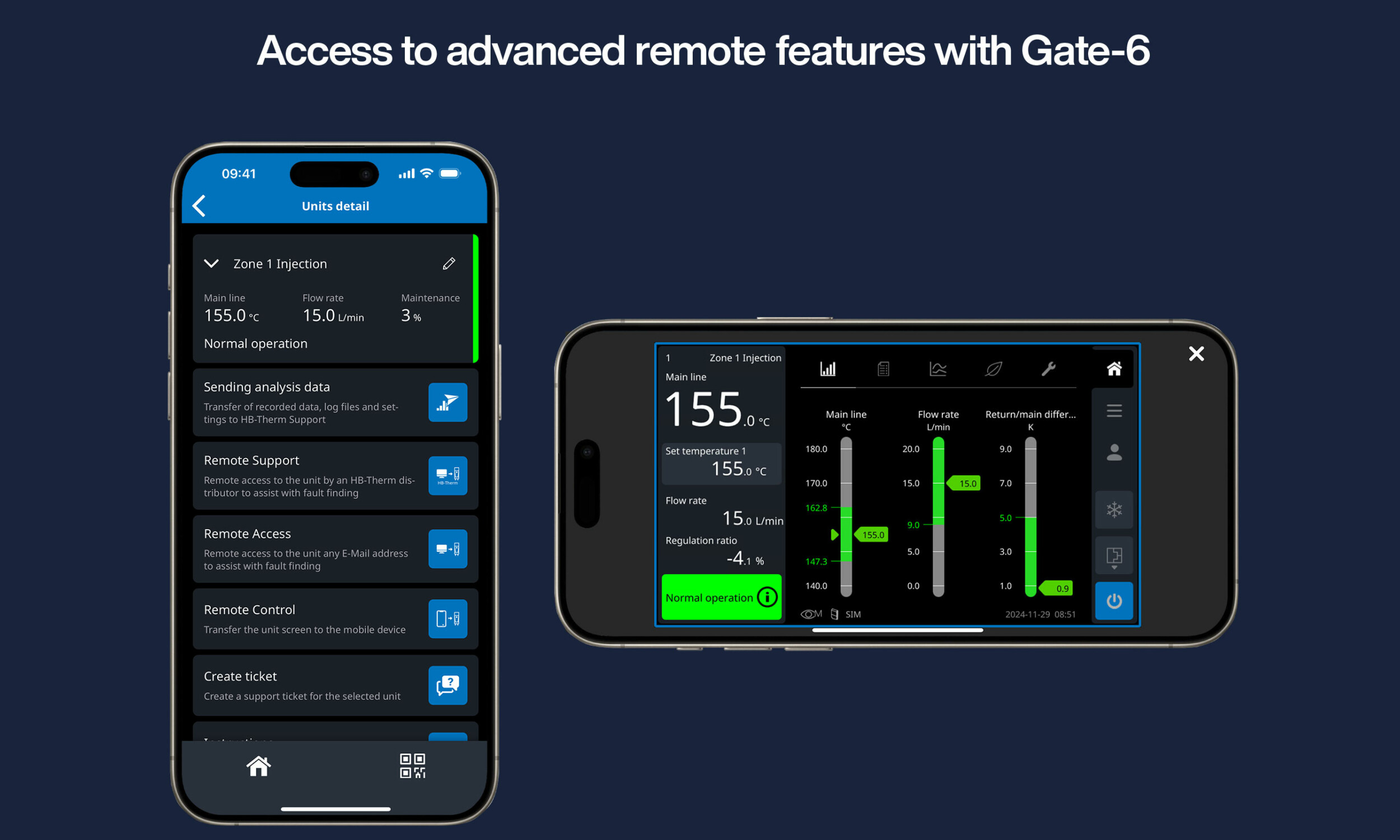 e-cockpit Remote-Features